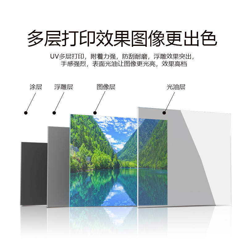 uv打印机选择哪个型号（何选择一款适合自己的UV打印机型号）(图1)
