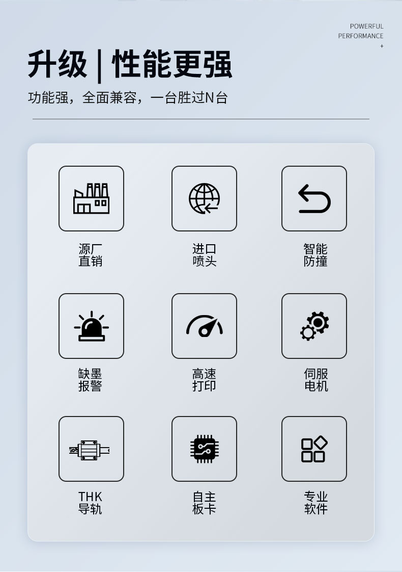 SP800 网带机(图2)