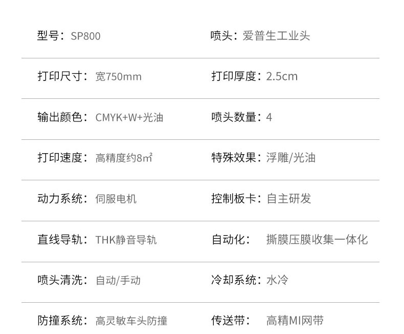 SP800 网带机(图13)