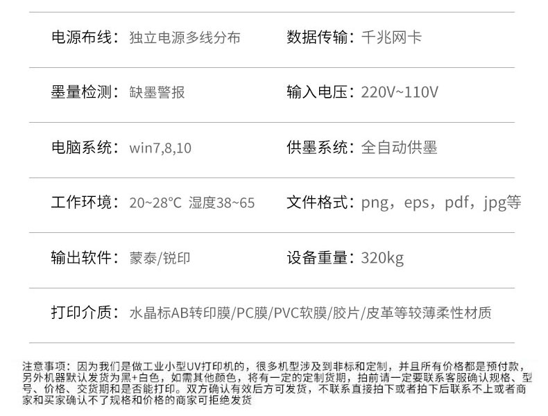 SP800 网带机(图14)
