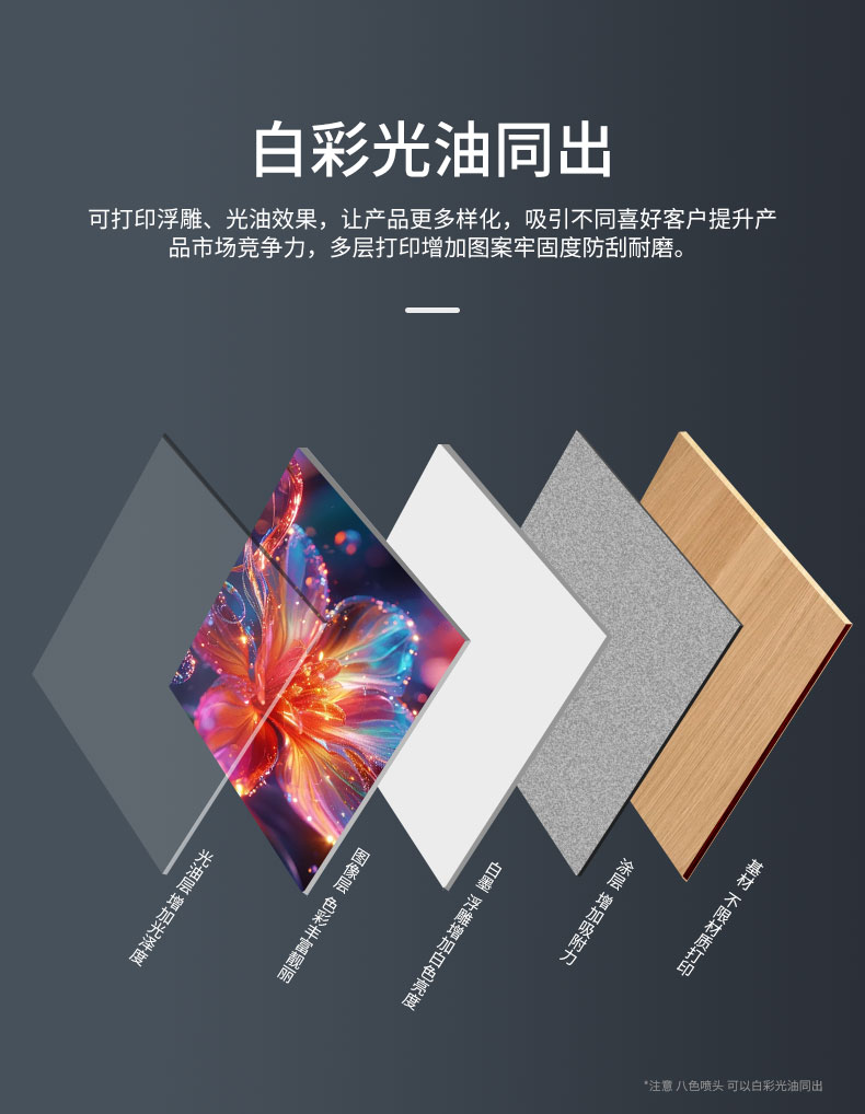 松普新品A3uv打印机上线，小巧灵活，简单快捷(图5)