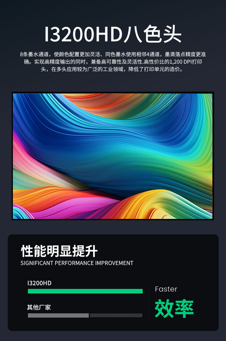 松普新品A3uv打印机上线，小巧灵活，简单快捷(图4)