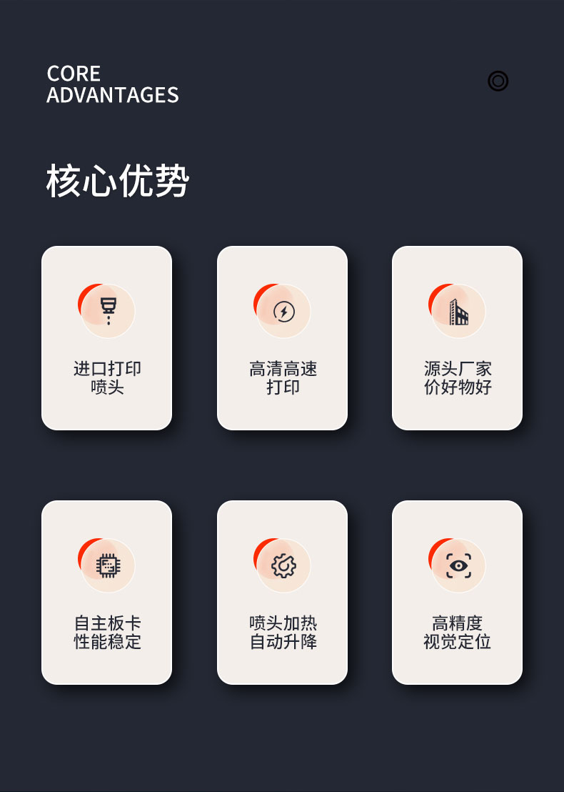 松普新品A3uv打印机上线，小巧灵活，简单快捷(图3)
