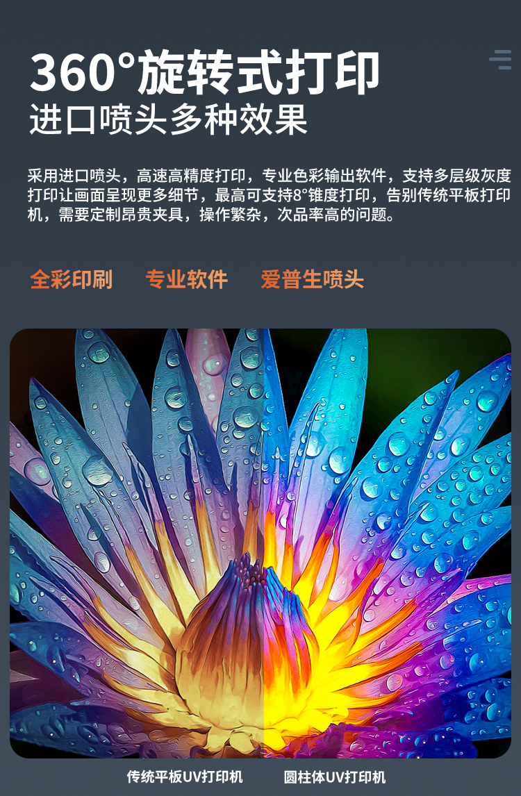 松普新款高速圆柱体打印机(图4)