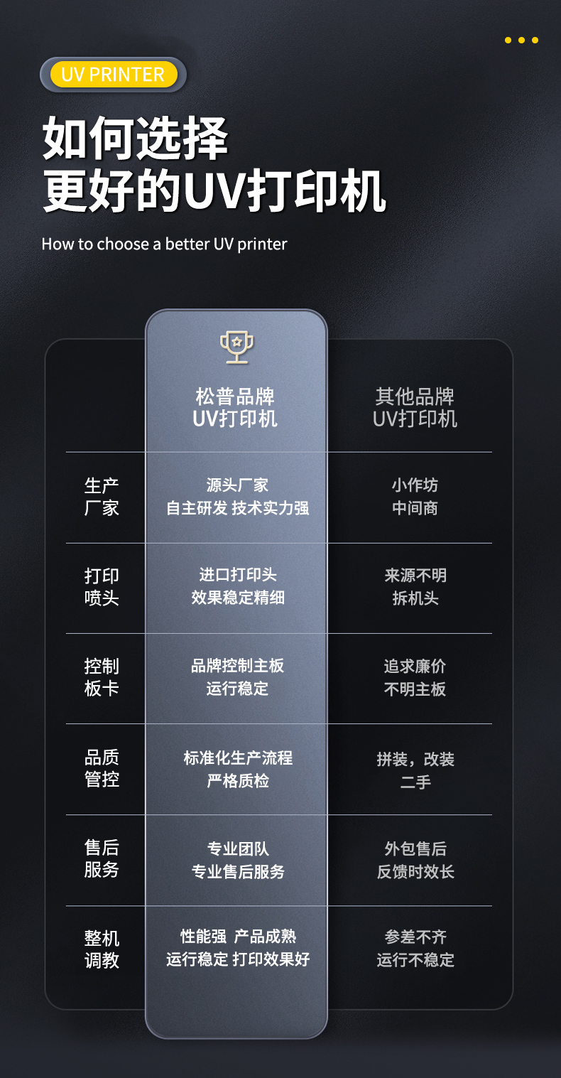 松普新款6090uv打印机手机壳，亚克力箱包金属塑料(图4)